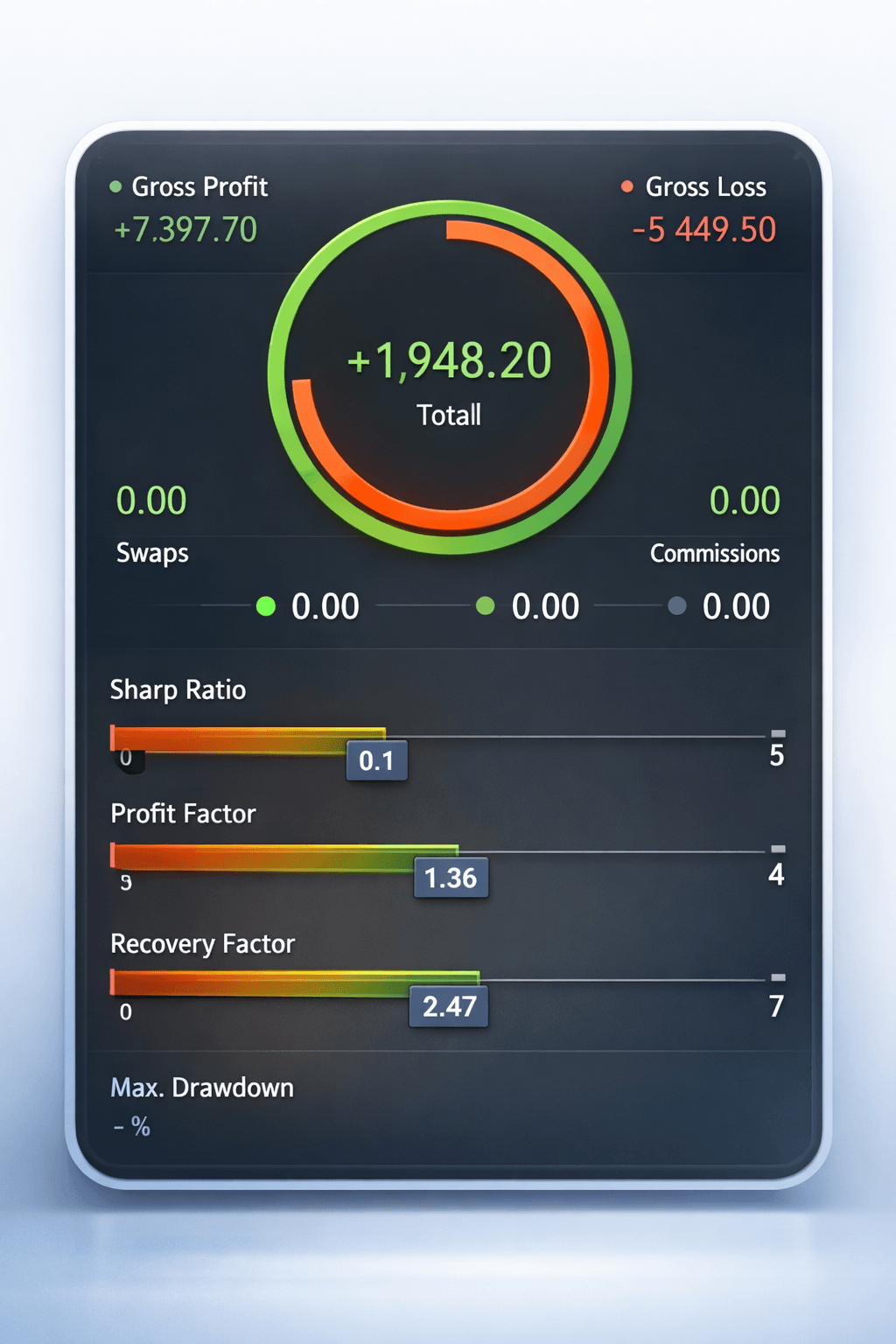 BlackBox Trading Bot Dashboard