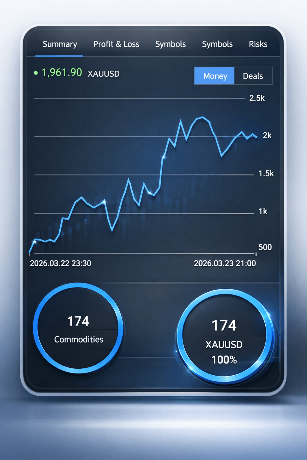 BlackBox Backtest Performance