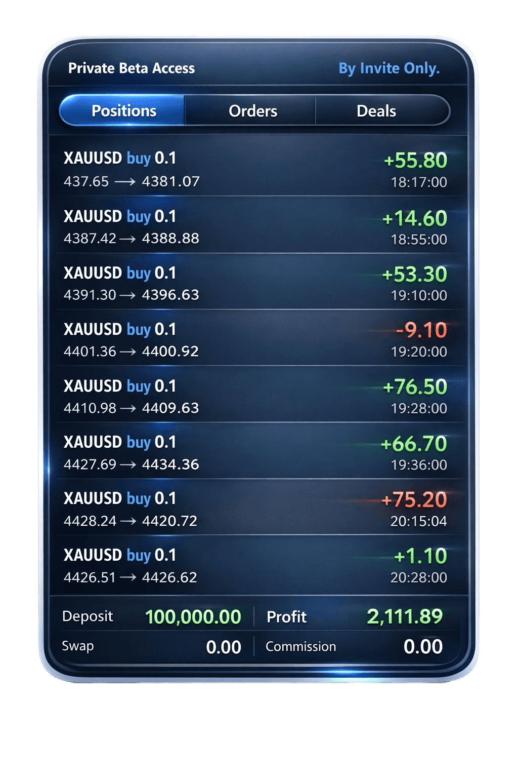 BlackBox Trading Terminal